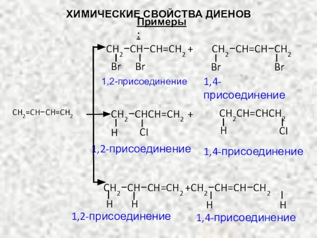 Примеры: CH2=CH−CH=CH2 1,2-присоединение 1,4-присоединение 1,2-присоединение 1,4-присоединение 1,2-присоединение 1,4-присоединение CH2−CH−CH=CH2 + Br Br