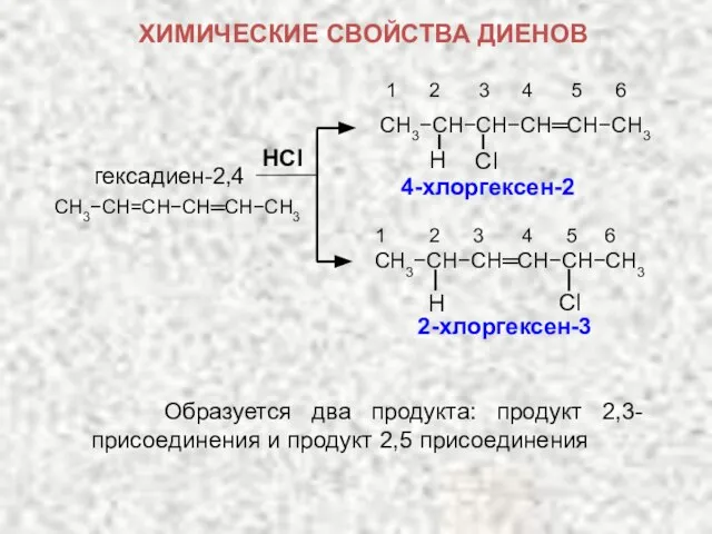 HСl гексадиен-2,4 4-хлоргексен-2 1 2 3 4 5 6 CH3−CH−CH−CH═CH−CH3 Сl H