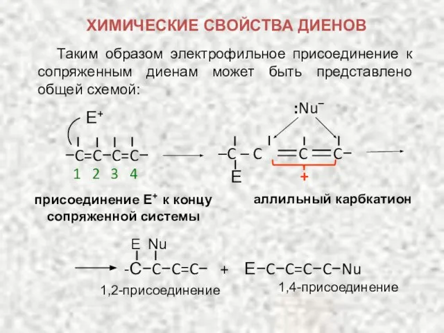 Таким образом электрофильное присоединение к сопряженным диенам может быть представлено общей схемой: