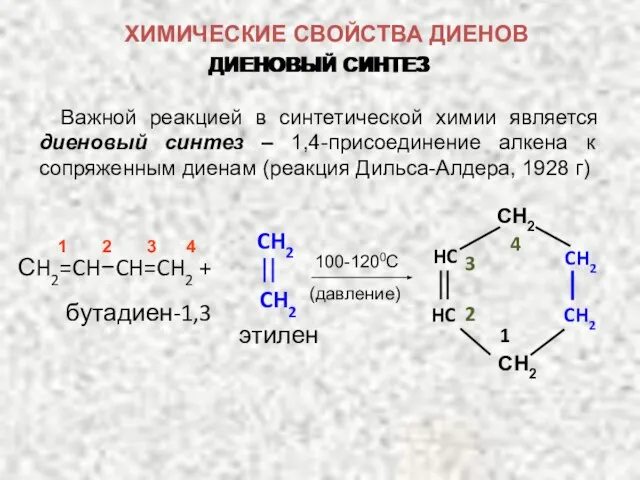 ДИЕНОВЫЙ СИНТЕЗ Важной реакцией в синтетической химии является диеновый синтез – 1,4-присоединение