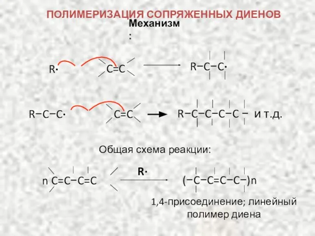 Механизм: R−C−C∙ R∙ R−C−C−C−C − и т.д. R−C−C∙ Общая схема реакции: 1,4-присоединение;