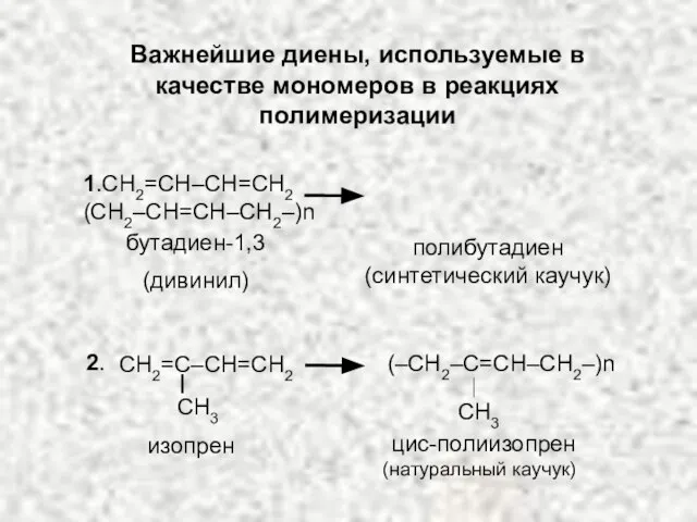 Важнейшие диены, используемые в качестве мономеров в реакциях полимеризации 1.СH2=CH–CH=CH2 (CH2–CH=CH–CH2–)n бутадиен-1,3