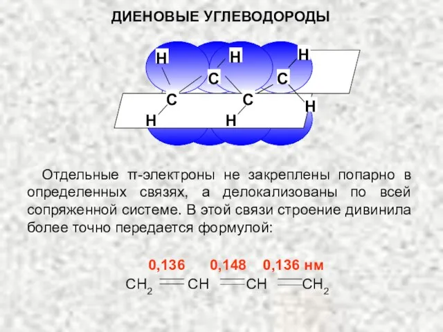 ДИЕНОВЫЕ УГЛЕВОДОРОДЫ Отдельные π-электроны не закреплены попарно в определенных связях, а делокализованы