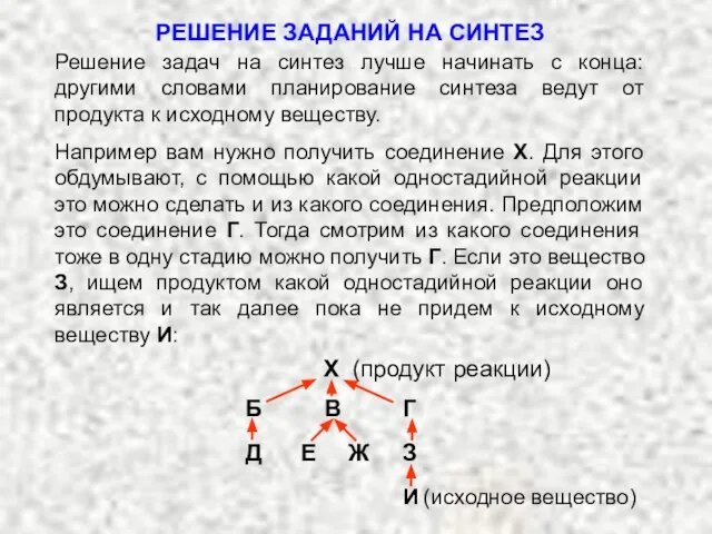 РЕШЕНИЕ ЗАДАНИЙ НА СИНТЕЗ Решение задач на синтез лучше начинать с конца: