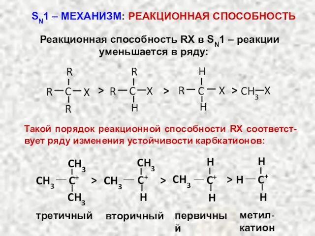 Реакционная способность RX в SN1 – реакции уменьшается в ряду: Такой порядок