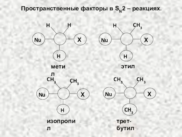 Пространственные факторы в SN2 – реакциях. этил метил трет-бутил изопропил