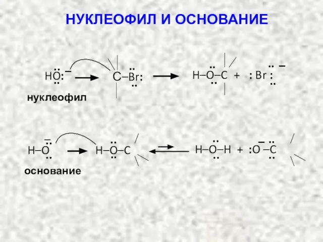 нуклеофил .. .. – HO: .. .. .. .. – H–O–C +