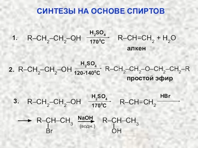 СИНТЕЗЫ НА ОСНОВЕ СПИРТОВ 1700C алкен R–CH=CH2 + H2O R–CH2–CH2–OH 1. H2SO4