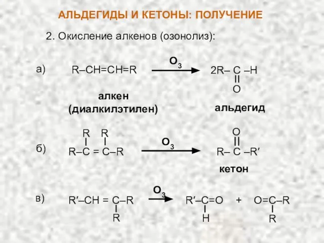 АЛЬДЕГИДЫ И КЕТОНЫ: ПОЛУЧЕНИЕ 2. Окисление алкенов (озонолиз): а) О3 альдегид 2R–