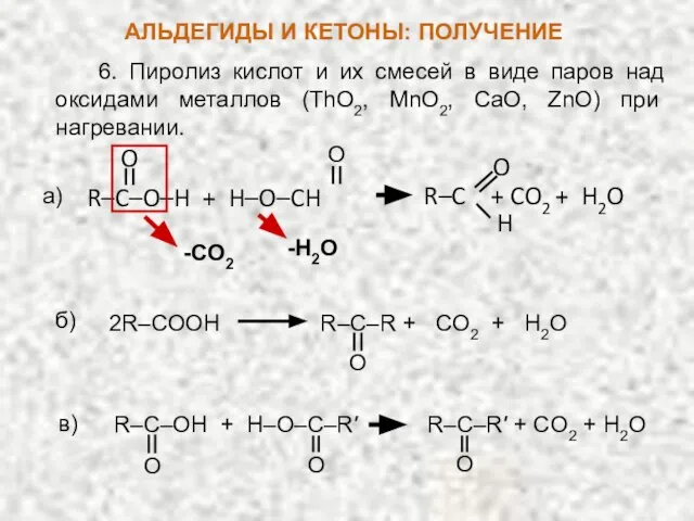 6. Пиролиз кислот и их смесей в виде паров над оксидами металлов