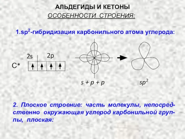 АЛЬДЕГИДЫ И КЕТОНЫ ОСОБЕННОСТИ СТРОЕНИЯ: 1.sp2-гибридизация карбонильного атома углерода: С* 2s 2p