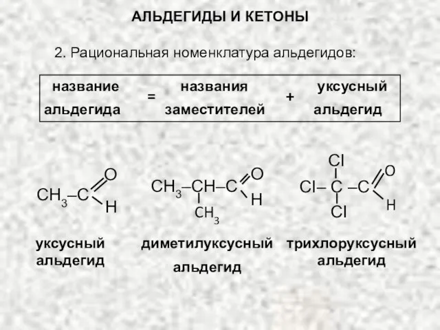 АЛЬДЕГИДЫ И КЕТОНЫ 2. Рациональная номенклатура альдегидов: = название названия уксусный альдегида