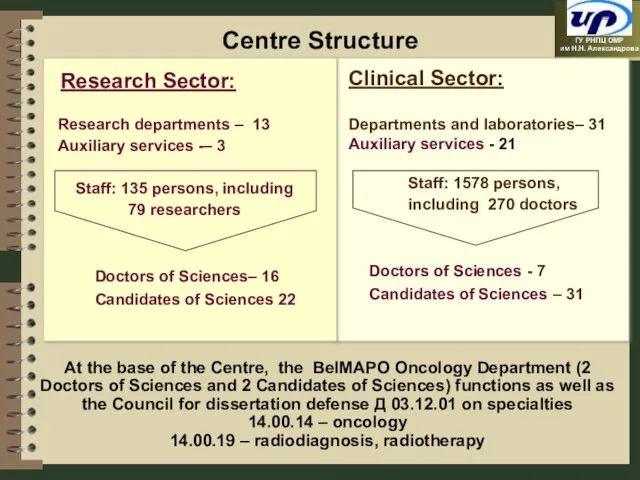 Centre Structure At the base of the Centre, the BelMAPO Oncology Department