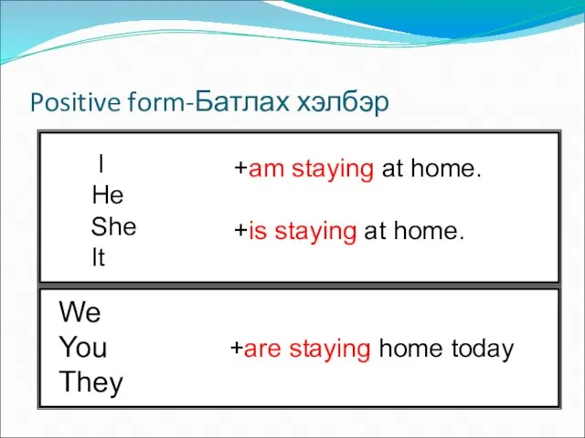 Positive form-Батлах хэлбэр We You They +are staying home today I He