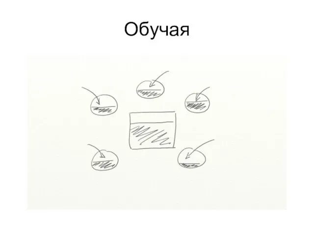 Обучая