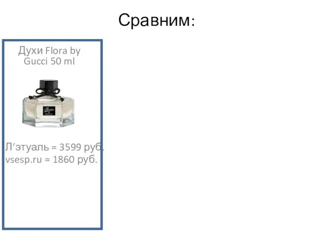 Сравним: Л’этуаль = 3599 руб. vsesp.ru = 1860 руб. Духи Flora by Gucci 50 ml