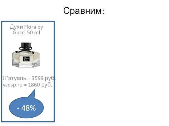 Сравним: Л’этуаль = 3599 руб. vsesp.ru = 1860 руб. Духи Flora by