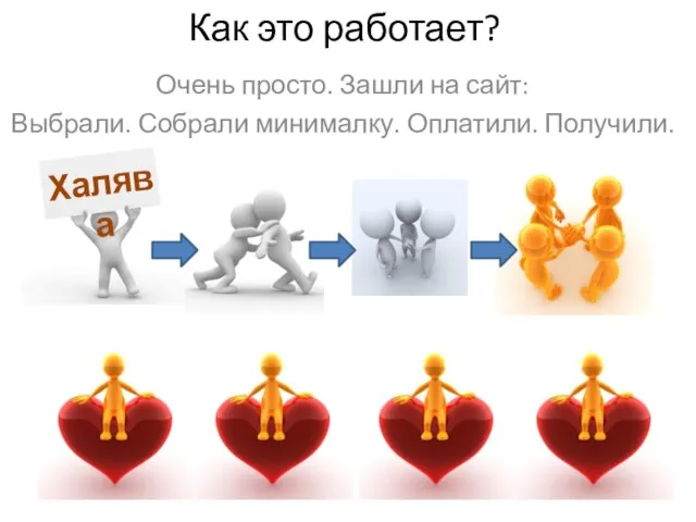 Как это работает? Очень просто. Зашли на сайт: Выбрали. Собрали минималку. Оплатили. Получили. Халява