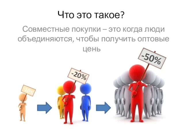 Что это такое? Совместные покупки – это когда люди объединяются, чтобы получить