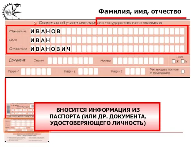 Фамилия, имя, отчество ВНОСИТСЯ ИНФОРМАЦИЯ ИЗ ПАСПОРТА (ИЛИ ДР. ДОКУМЕНТА, УДОСТОВЕРЯЮЩЕГО ЛИЧНОСТЬ)