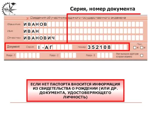 Серия, номер документа И В А Н О В И В А