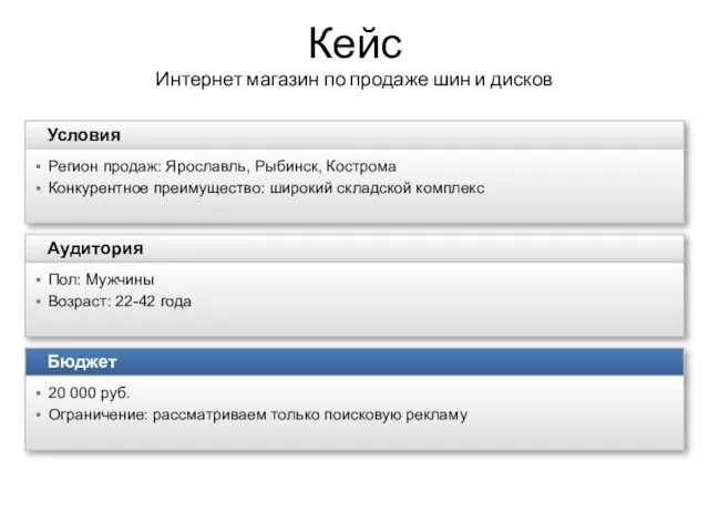 Кейс Интернет магазин по продаже шин и дисков