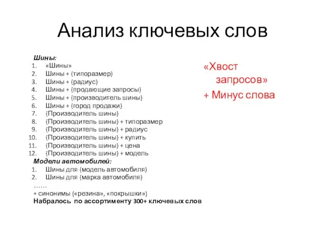 Анализ ключевых слов Шины: «Шины» Шины + {типоразмер} Шины + {радиус} Шины