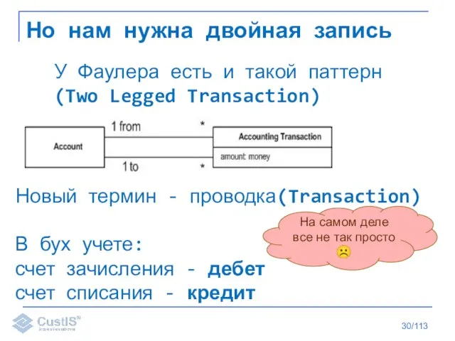 /113 Но нам нужна двойная запись У Фаулера есть и такой паттерн