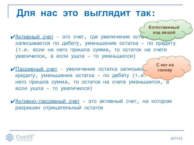 /113 Для нас это выглядит так: Активный счет - это счет, где