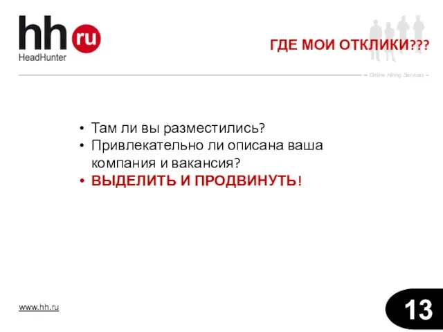 ГДЕ МОИ ОТКЛИКИ??? Там ли вы разместились? Привлекательно ли описана ваша компания