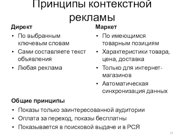 Принципы контекстной рекламы Директ По выбранным ключевым словам Сами составляете текст объявления