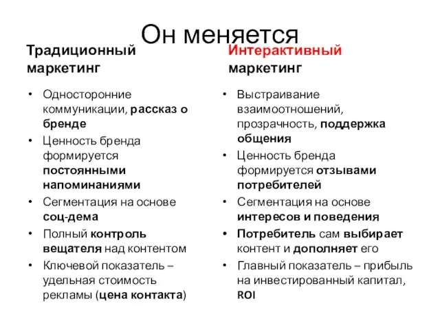 Он меняется Традиционный маркетинг Односторонние коммуникации, рассказ о бренде Ценность бренда формируется