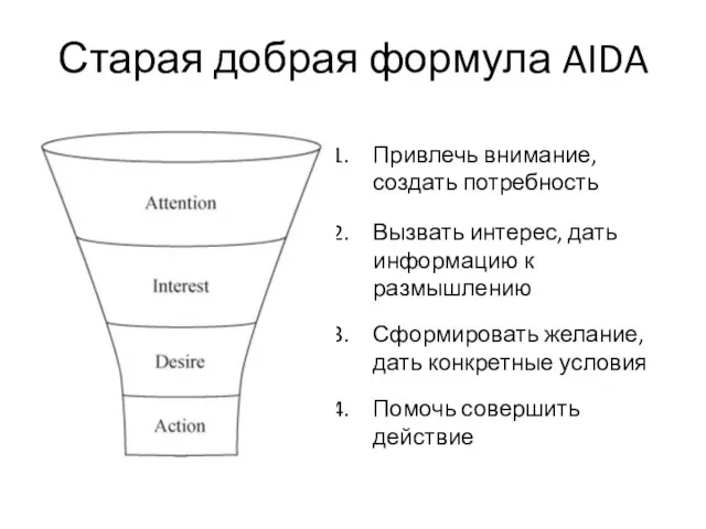 Старая добрая формула AIDA Привлечь внимание, создать потребность Вызвать интерес, дать информацию