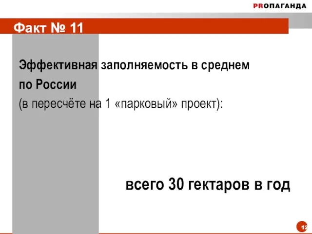 Факт № 11 Эффективная заполняемость в среднем по России (в пересчёте на