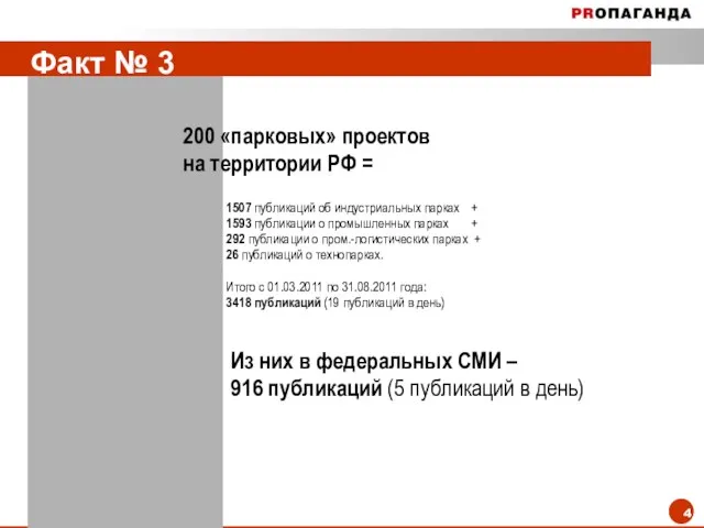 Факт № 3 200 «парковых» проектов на территории РФ = 1507 публикаций