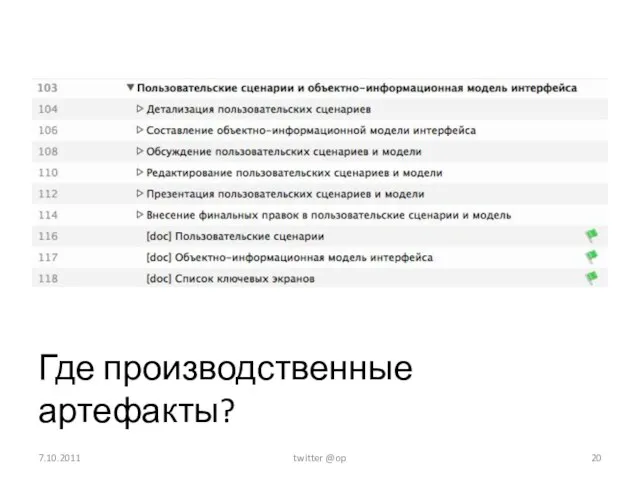 Где производственные артефакты? 7.10.2011 twitter @op