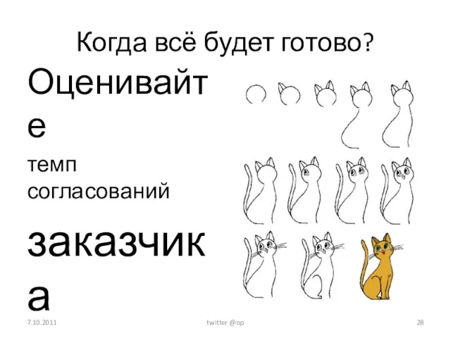 Когда всё будет готово? Оценивайте темп согласований заказчика 7.10.2011 twitter @op