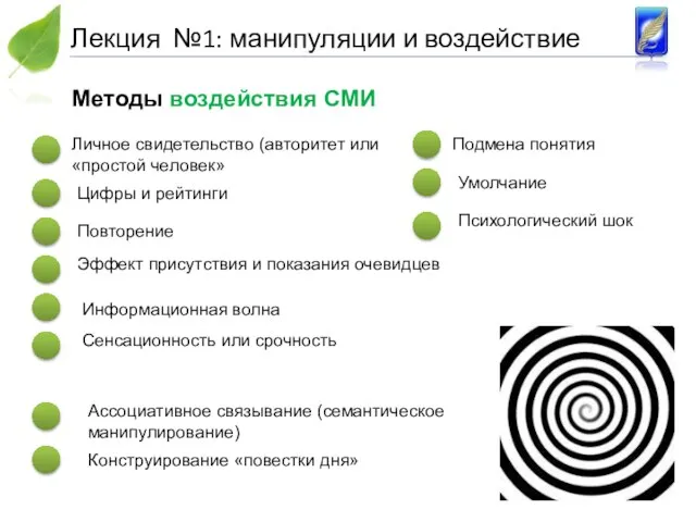 Методы воздействия СМИ Личное свидетельство (авторитет или «простой человек» Цифры и рейтинги