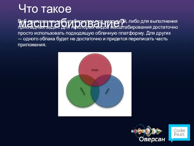 Что такое масштабирование? Веб-приложение масштабируется под нагрузкой, либо для выполнения прикладных задач.