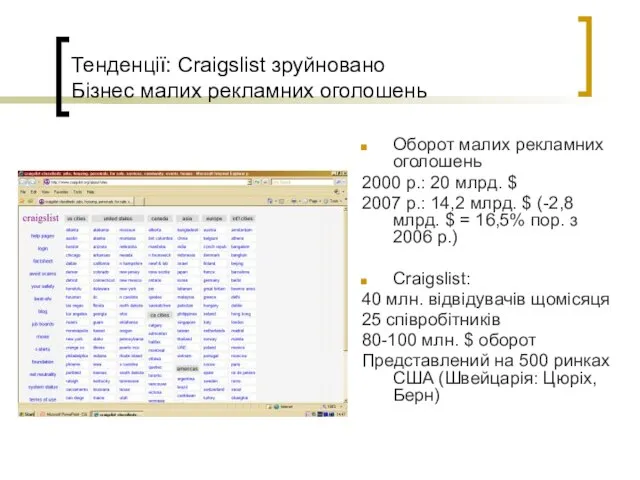 Тенденції: Craigslist зруйновано Бізнес малих рекламних оголошень Оборот малих рекламних оголошень 2000