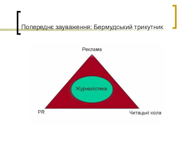 Попереднє зауваження: Бермудський трикутник