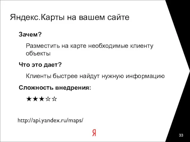 Яндекс.Карты на вашем сайте Зачем? Разместить на карте необходимые клиенту объекты Что