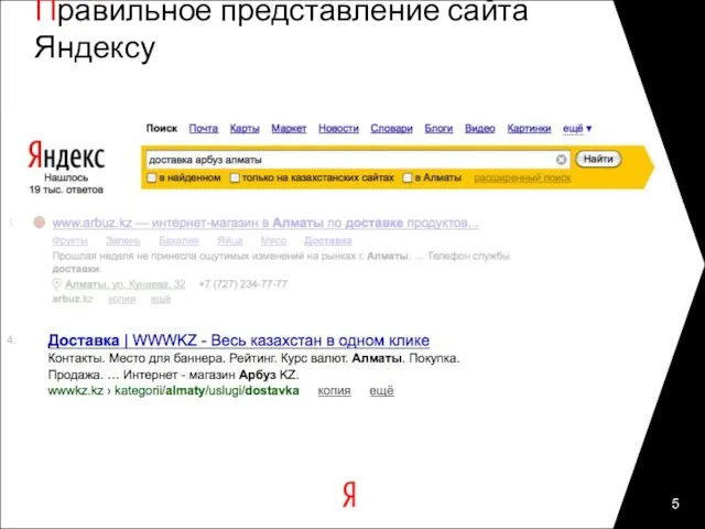 Правильное представление сайта Яндексу 4.