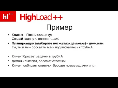 Пример Клиент – Планировщику: Создай задачу A, важность 30% Планировщик (выбирает несколько