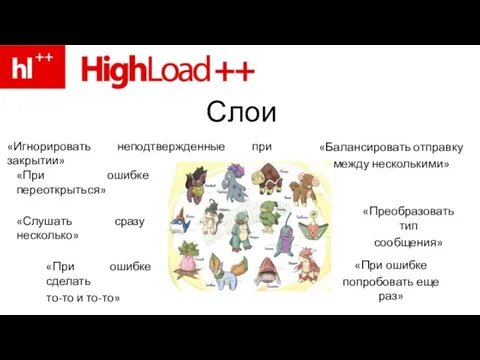 Слои «При ошибке переоткрыться» «При ошибке попробовать еще раз» «При ошибке сделать