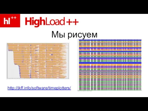 Мы рисуем http://jkff.info/software/timeplotters/