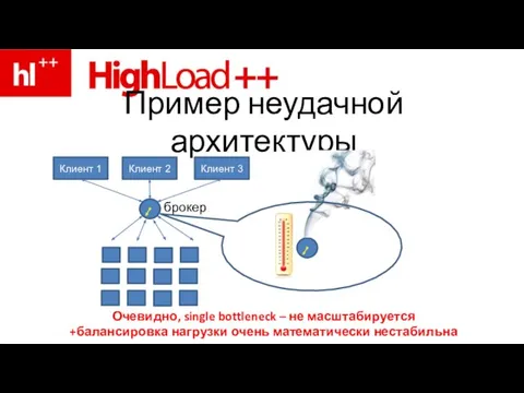 Пример неудачной архитектуры Очевидно, single bottleneck – не масштабируется +балансировка нагрузки очень