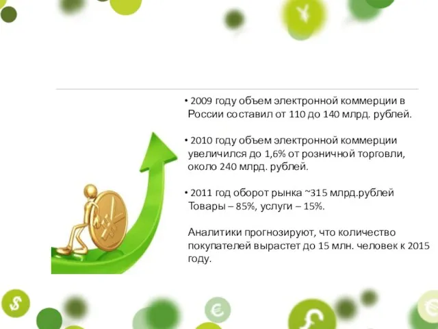 2009 году объем электронной коммерции в России составил от 110 до 140