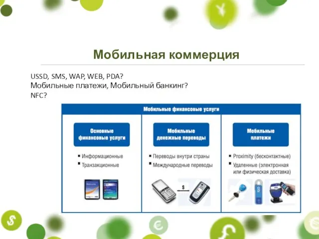 Мобильная коммерция USSD, SMS, WAP, WEB, PDA? Мобильные платежи, Мобильный банкинг? NFC?