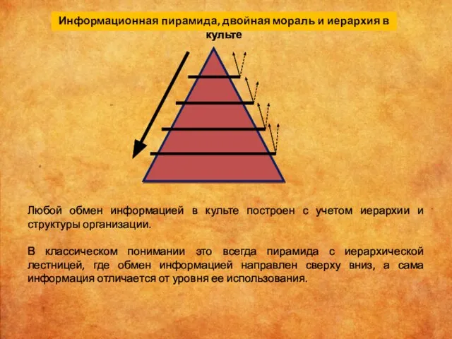 Информационная пирамида, двойная мораль и иерархия в культе Любой обмен информацией в